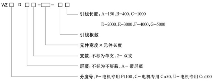 電機用埋置式熱電阻選型