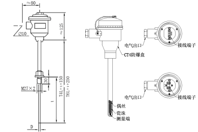 固定螺紋式鎧裝熱電偶產(chǎn)品結構