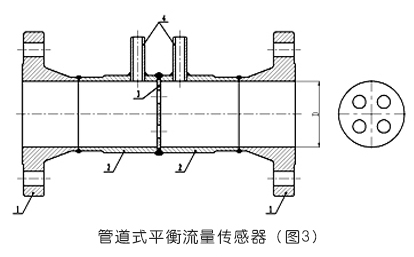 管道式平衡流量計傳感器示意圖