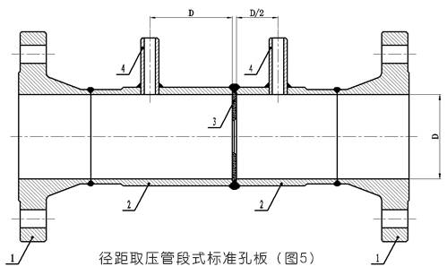 孔板流量計徑距取壓管段式標(biāo)準(zhǔn)孔板