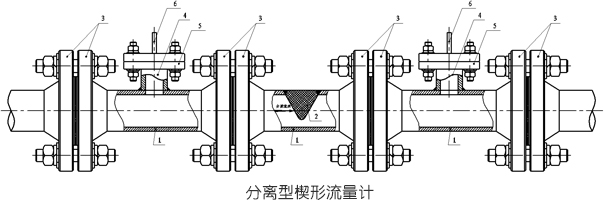 楔形流量計分離型楔形流量計