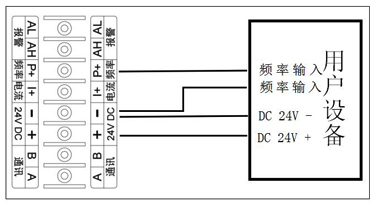 渦輪流量計(jì)24v頻率、脈沖